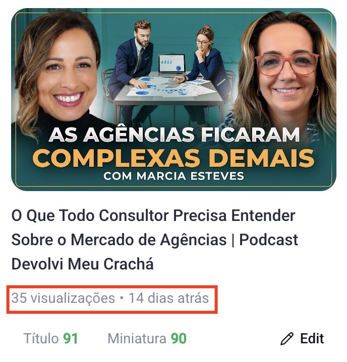 Episódio do podcast Devolvi Meu Crachá com 35 visualizações em 14 dias